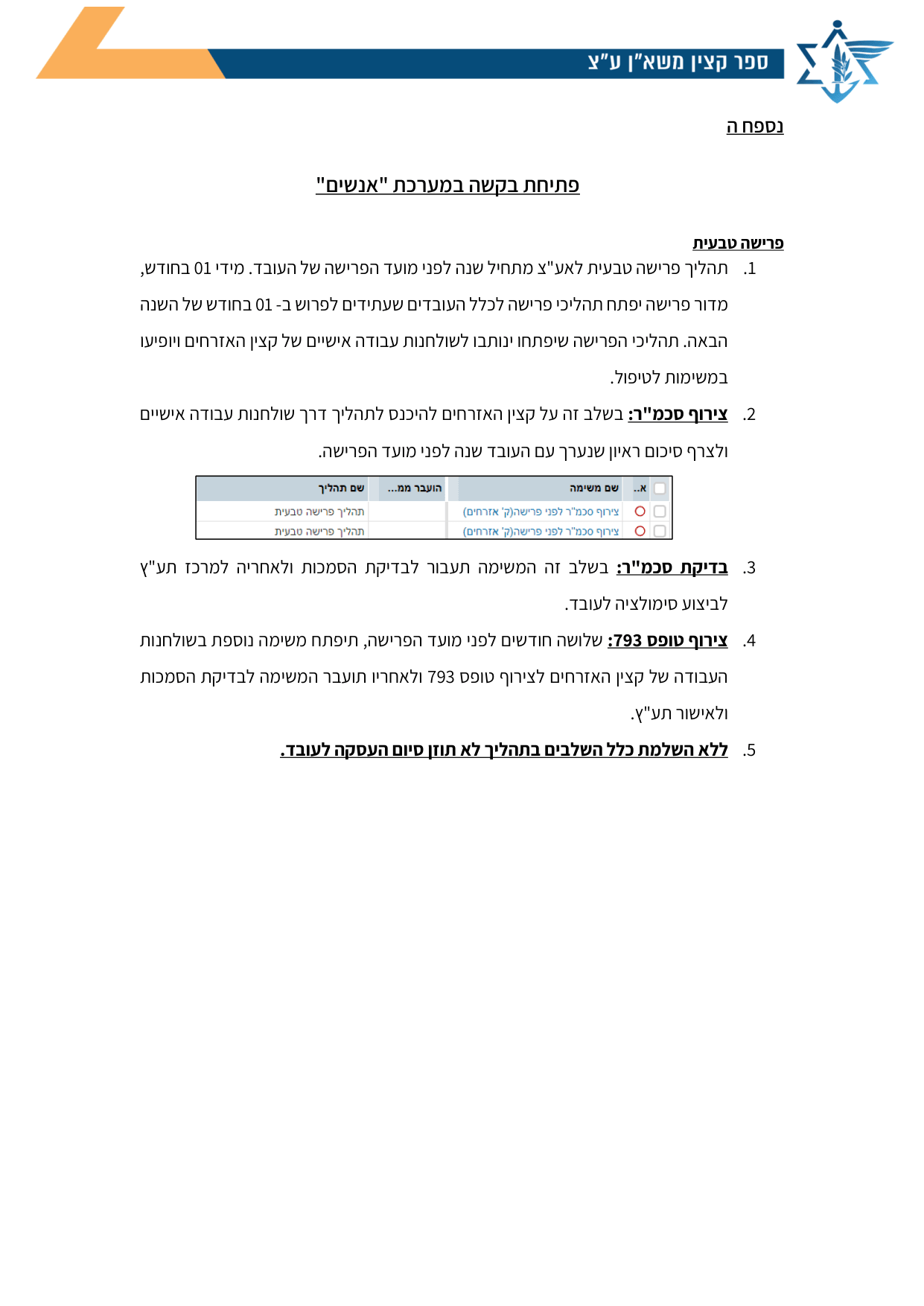 עמוד 1 של נספח ה – פתיחת בקשה במערכת "אנשים"