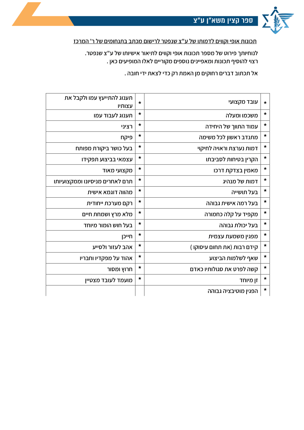 עמוד 2 של נספח ב' – חומר רקע למכתב תנחומים של ר' המרכז