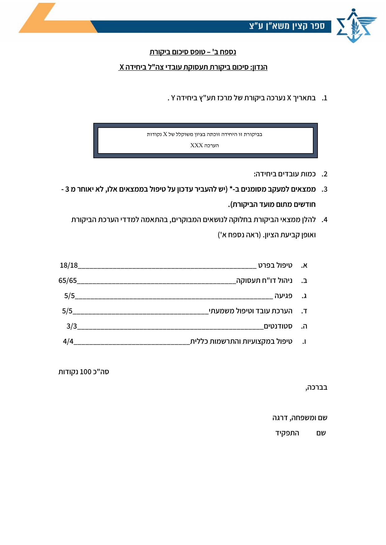 עמוד 1 של נספח ב' – טופס סיכום ביקורת